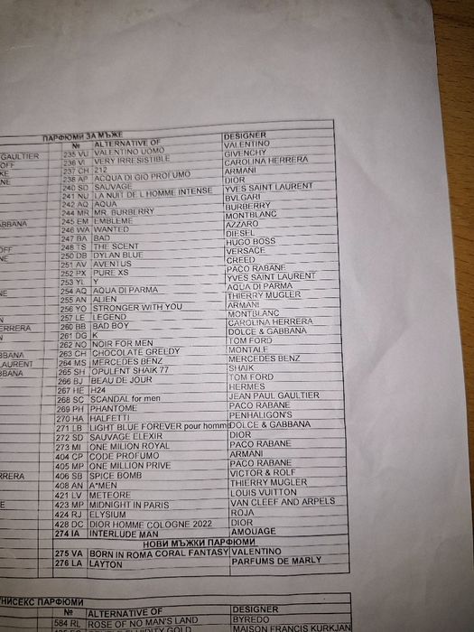 Парфюми ZAG Zodiak 250ml.