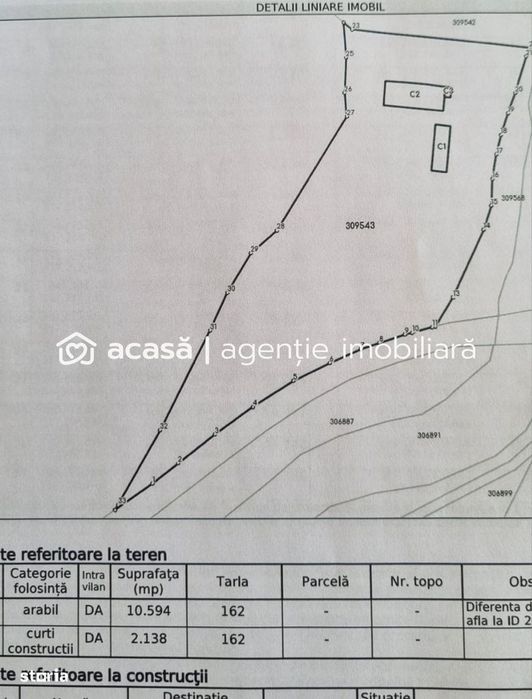 Oportunitate Investitie! Proprietate comerciala/industriala în Paulis