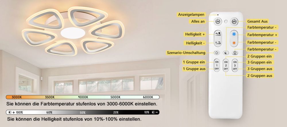 LED Таванна Лампа 54 см, 3000LM, 3000-6500K, 25-30 кв.м  Дистанционно