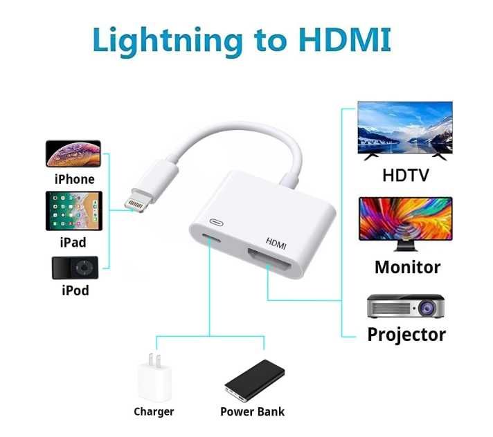 Кабель Lightning на HDMI Adapter