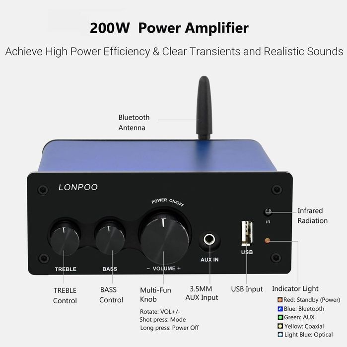 Amplificator Audio Bluetooth TPA3116 200W Mini HiFi USB Optic Coaxial