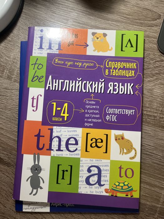 Справочники по предметам