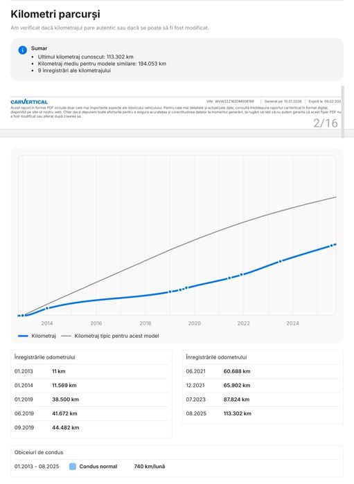 VW Jetta 2014 *** 9️⃣.9️⃣9️⃣9️⃣ *** 1.2 TSI *** 113.000 Km reali