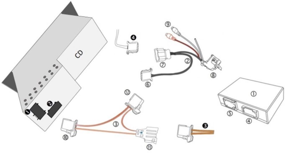 Interfata bluetooh pentru muzica audi A6, A4, A5, A6, Q7 MMI 2g