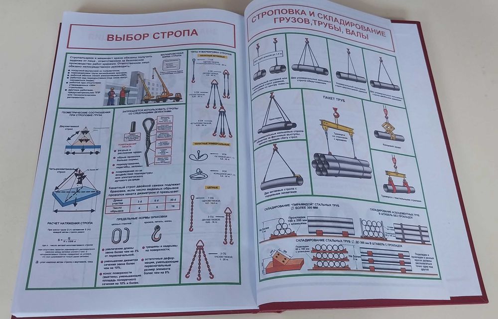Журнал крановщика