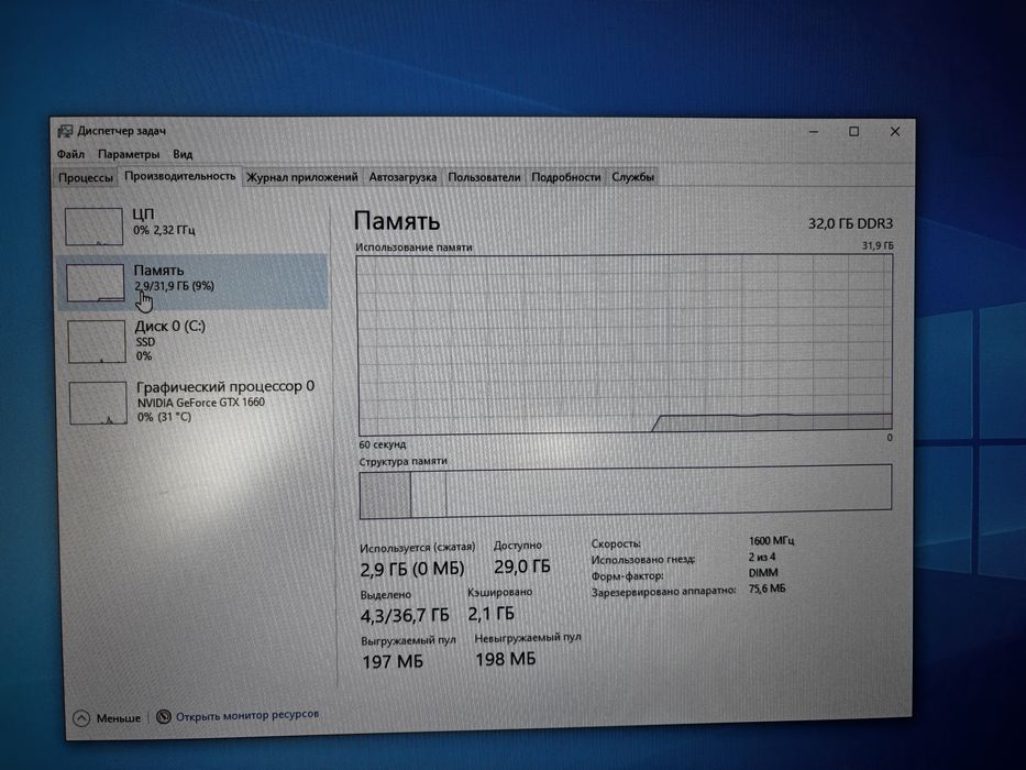 Продам игровой компьютер