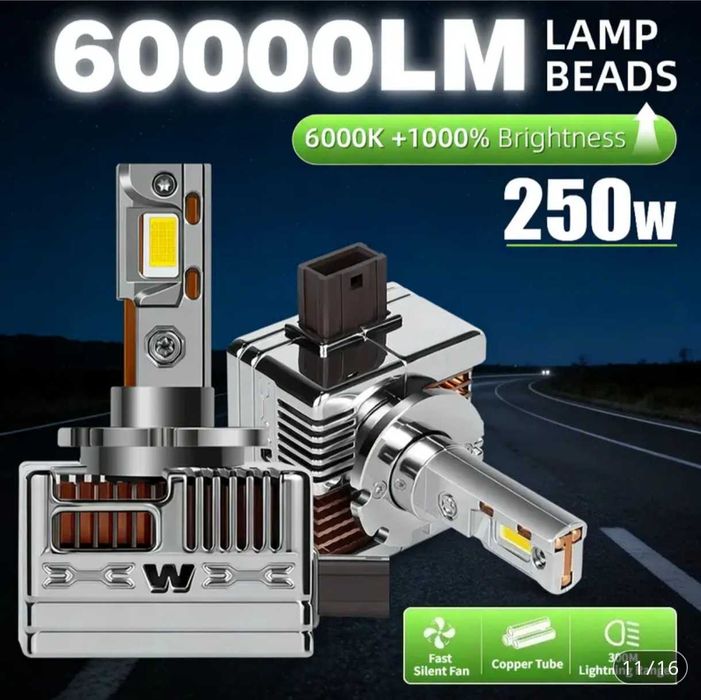 Автомобилни премиум LED крушки D1S