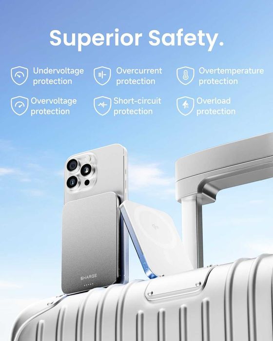 Външна батерия SHARGE AeroMag Magsafe 10000 mAh, магнитна, 15 W Qi2