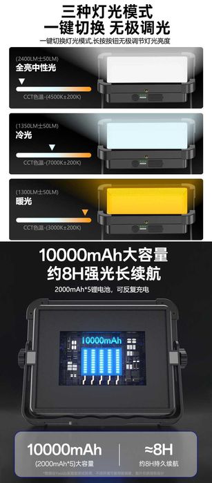 Yesido DH17 LED Светодиодный прожектор с Аккумулятором 10000mAh PD30W