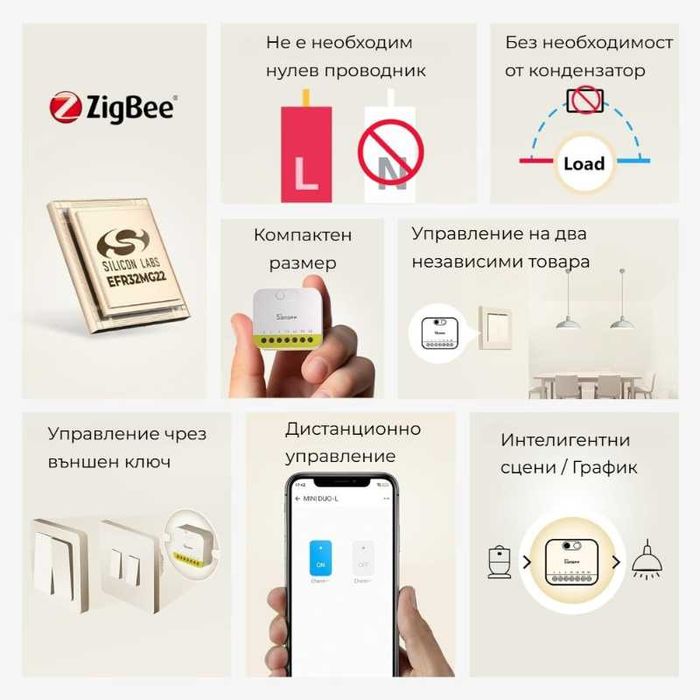 SONOFF MINI DUO ZB2GS-L – Двуканален Zigbee смарт реле модул без нулев проводник