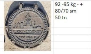 Chugunniy lyuk quduq lyuk kolodets chugun qopqoq