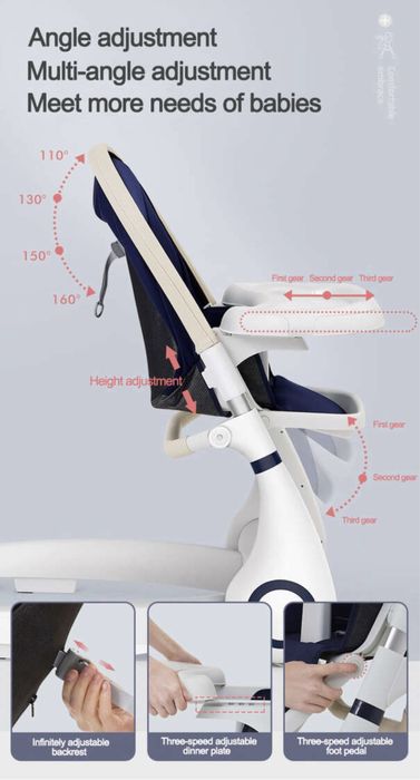 4в1 стульчик для кормления Детский Коляска