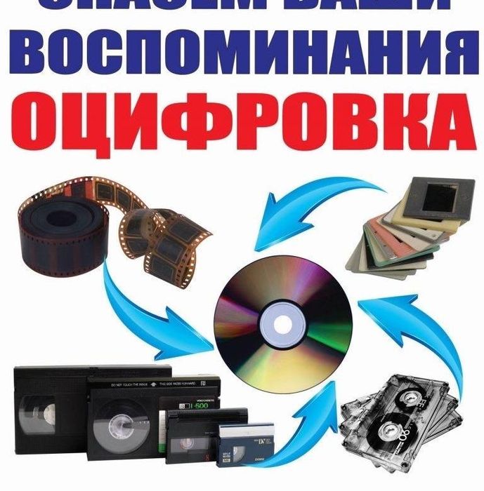 Оцифровка видеокассет