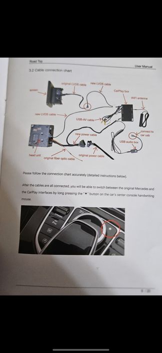 Car play plug and play (cablu)