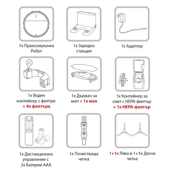 Нова прахосмукачка робот за сухо и мокро  Muhler Bobby 1