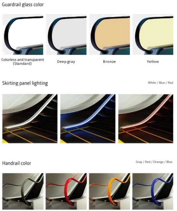 Fareo Elevator lift va eskalator