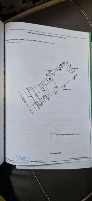 Дача ёки уй учун жой