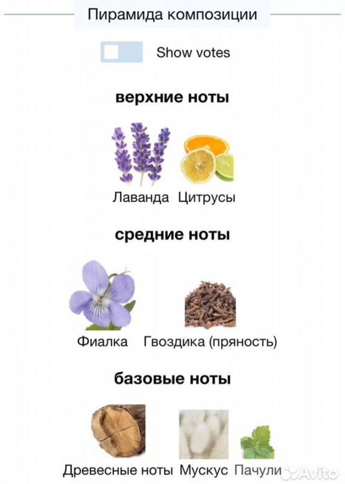 Парфюм духи Оригинал