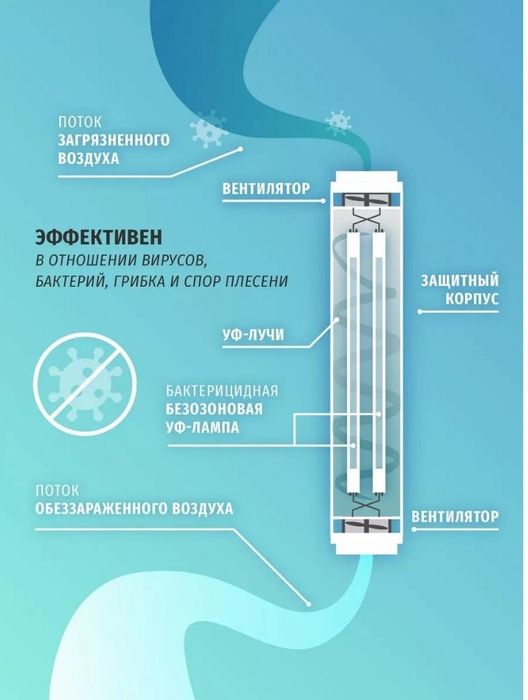 Продам кварц рецекулятор