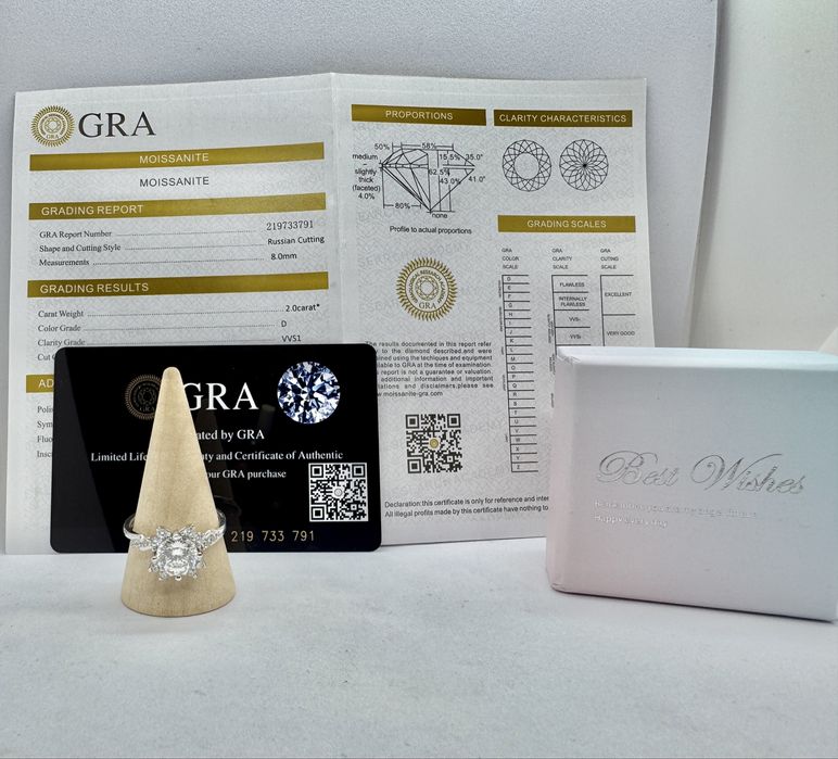 Сребърен пръстен с мойсанит (Диамант) 2 карата