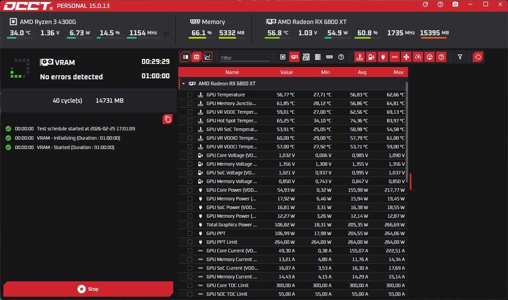 Видео карта Gigabyte  Gaming OC RX 6800 XT, 16GB GDDR6 AMD Radeon