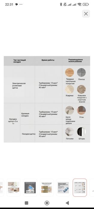 Продам пылесос Xiaomi