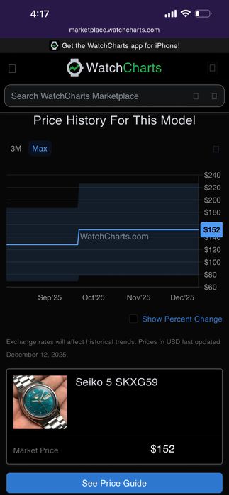 Мн. Рядък Seiko 5 SKXG59 “Emerald Green” - Автоматичен, Колекционерски