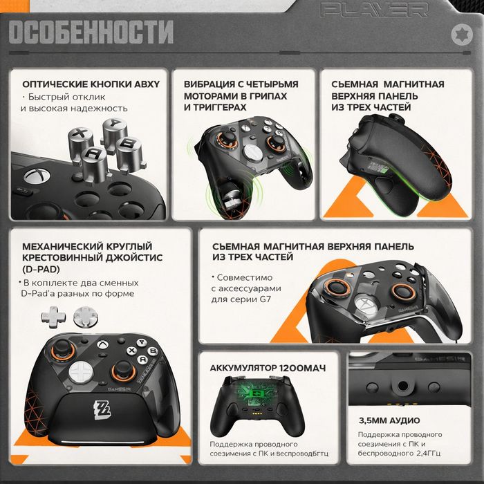 GameSir G7 Pro ZZZ Edition Геймпад для XBOX, ПК, Android