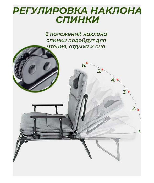 Раскладушка Шезлонг EURO-64х60х140х30 см. Доставка бесплатно