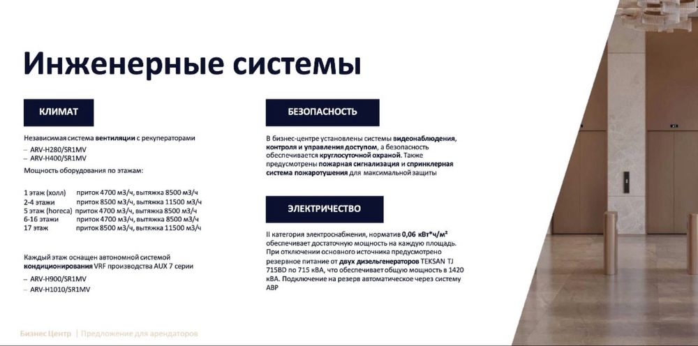 Сдам 1-й этаж 420м2 БЦ А класса вдоль дороги гидромедцентр Ak90