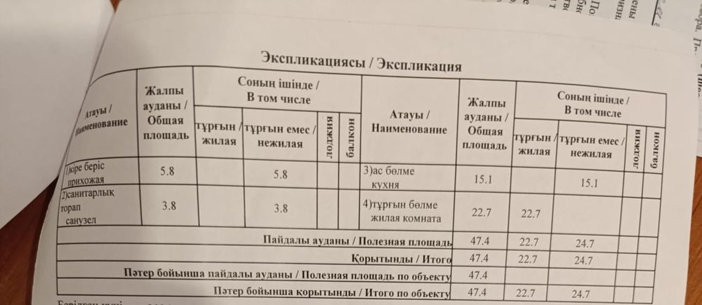Продам 1 комнатную квартиру