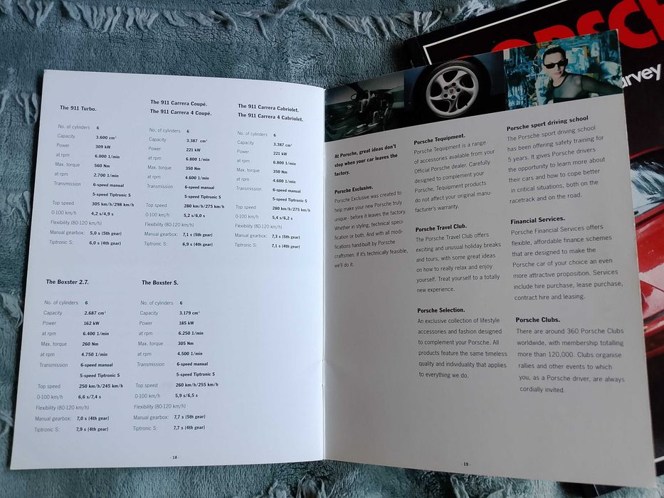 Porsche каталог и книга