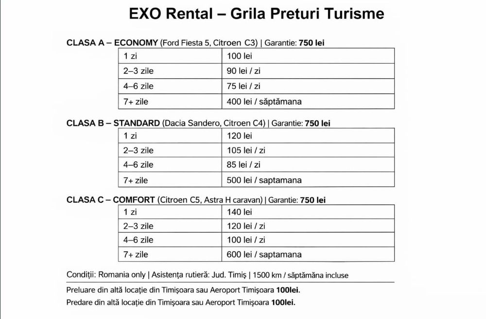 Inchiriez Citroen C4 - RENT A CAR de buget