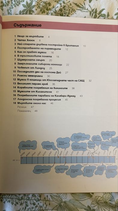 Мумии, маски и ритуали