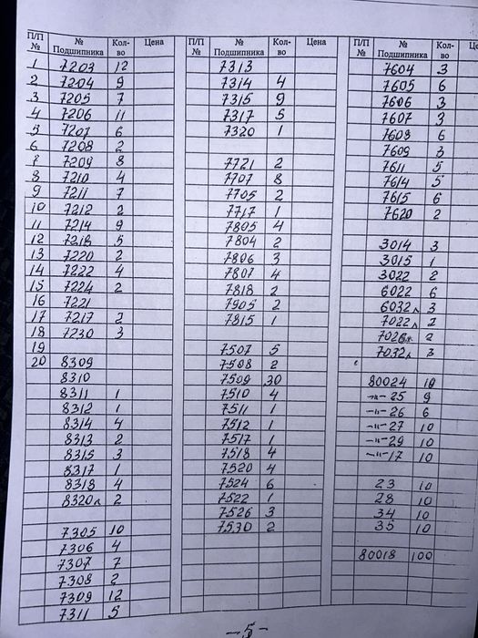 Продаю подшипники