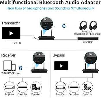 1Mii B03 Bluetooth 5.3 Transmitter Receiver