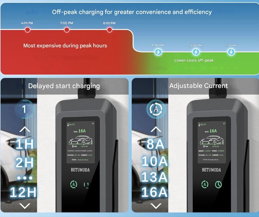 Зарядна станция с кабел Type 2, 11 kW, 8-16A, водоустойчива IP67, 230 V, 7 м, трифазен CEE 16A, IEC 62196-2, LCD дисплей, Betumoda