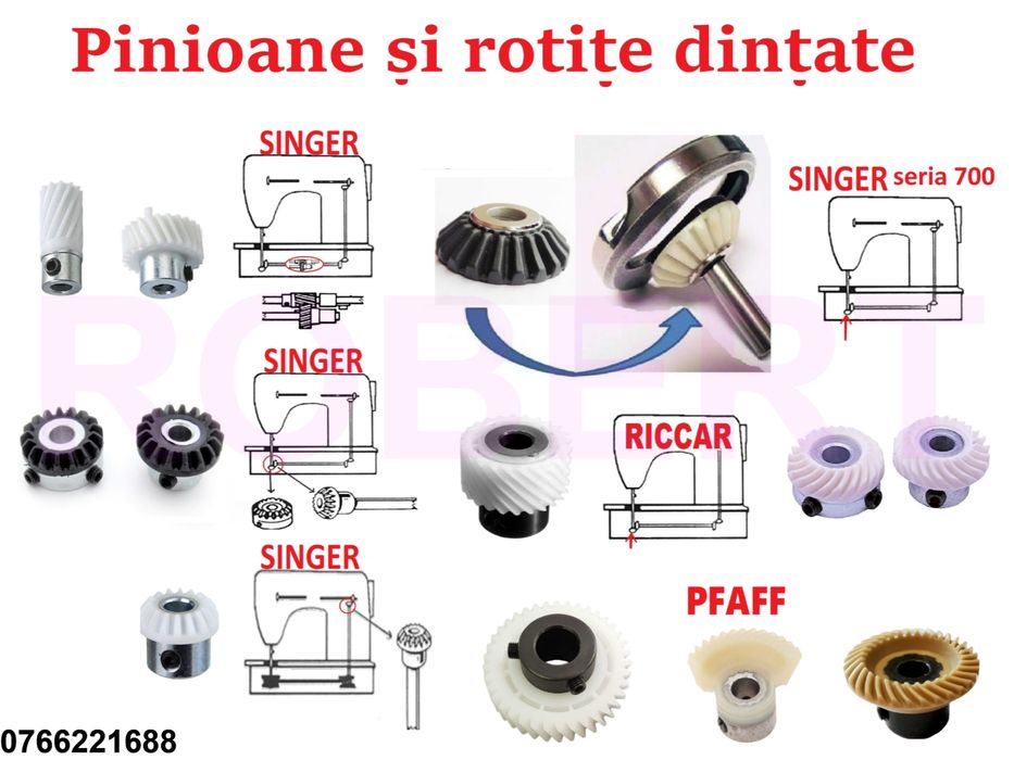 Suveica cu cioc scurt pt masini cusut Singer 31K 331K Necchi etc