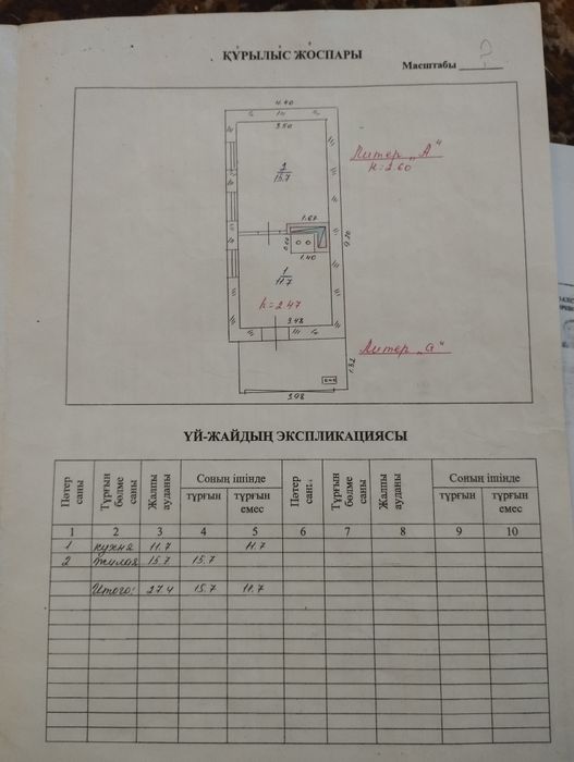 Дом выше земельного комитета.