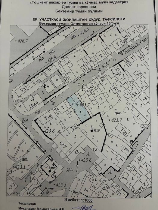 Продаём свой дом 4,4 сотки Бектемир