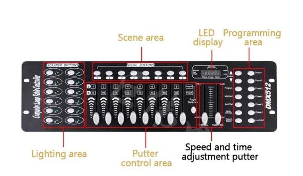 Music Brand| Контроллер DMX 512