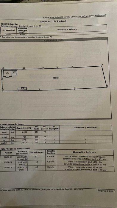 Casă cu teren generos – 5000 mp intravilan – zonă liniștită Calinesti, Radomiresti Olt