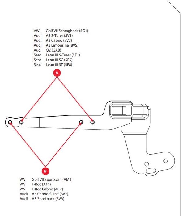 Теглич за Golf 7  Audi A3 Q2 Seat Leon Vw T-rock