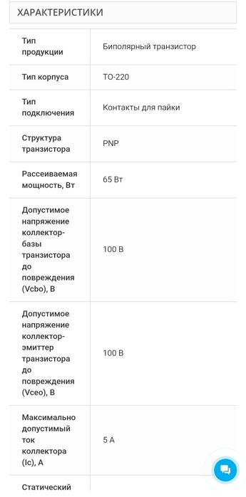 Продам транзисторы tip127