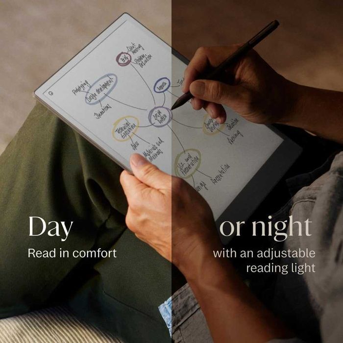 Электронный блокнот reMarkable Paper Pro Marker Plus Чехол Mosaic Wave