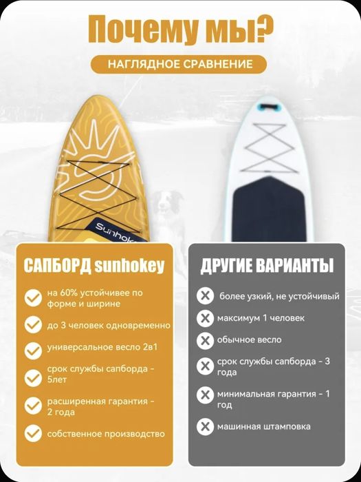 Сап, Sup, Supboard двухслойный, новый, Sunhokey.
