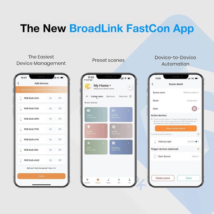 Магнитен WiFi Сензор за врата Broadlink fastcon