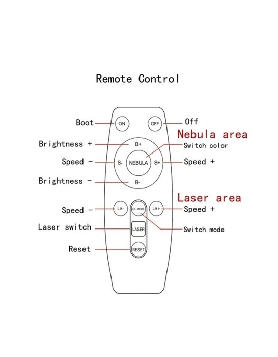 Proiector de Stele Astronaut Lampa de Veghe Pentru copii