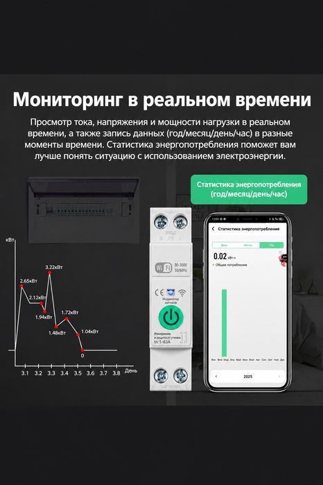 Wi-Fi автомат/реле 63A Tuya | Управление с телефона | Алиса