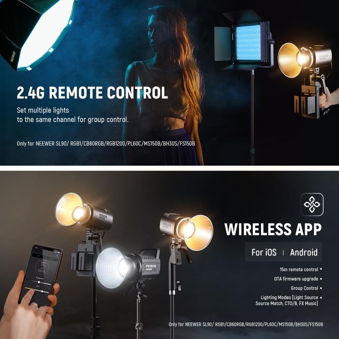 Проф. Диодно осветление. Видео. Фото. Np-f. Камера. Софтбокс